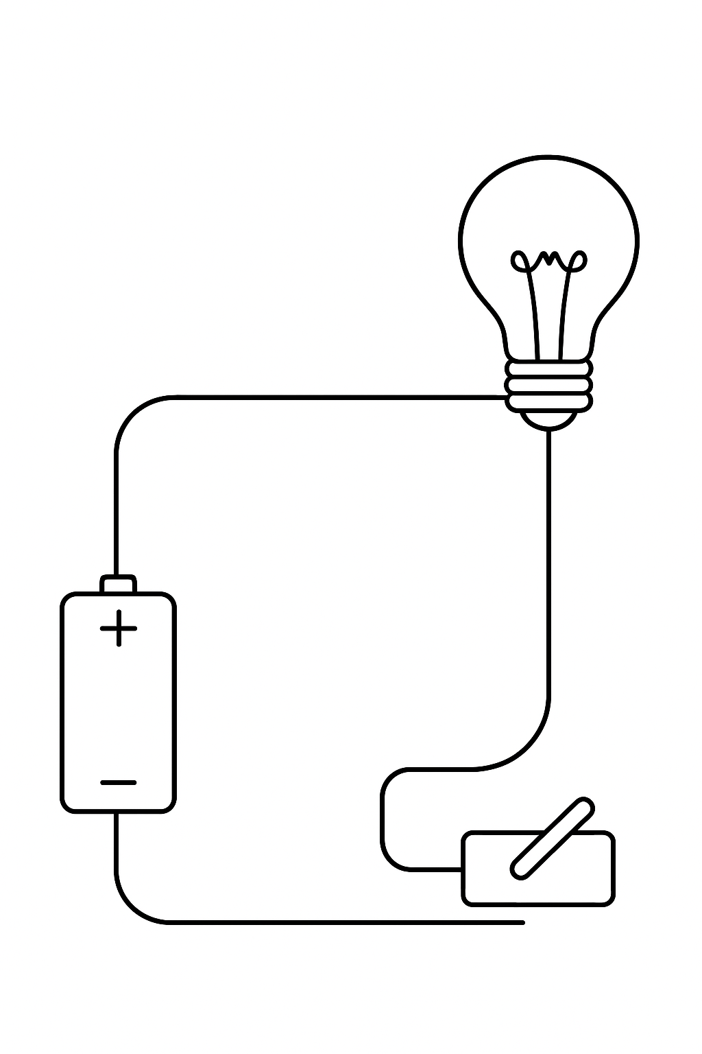 Kostenlose Malvorlagen zu Stromkreisen für Kinder